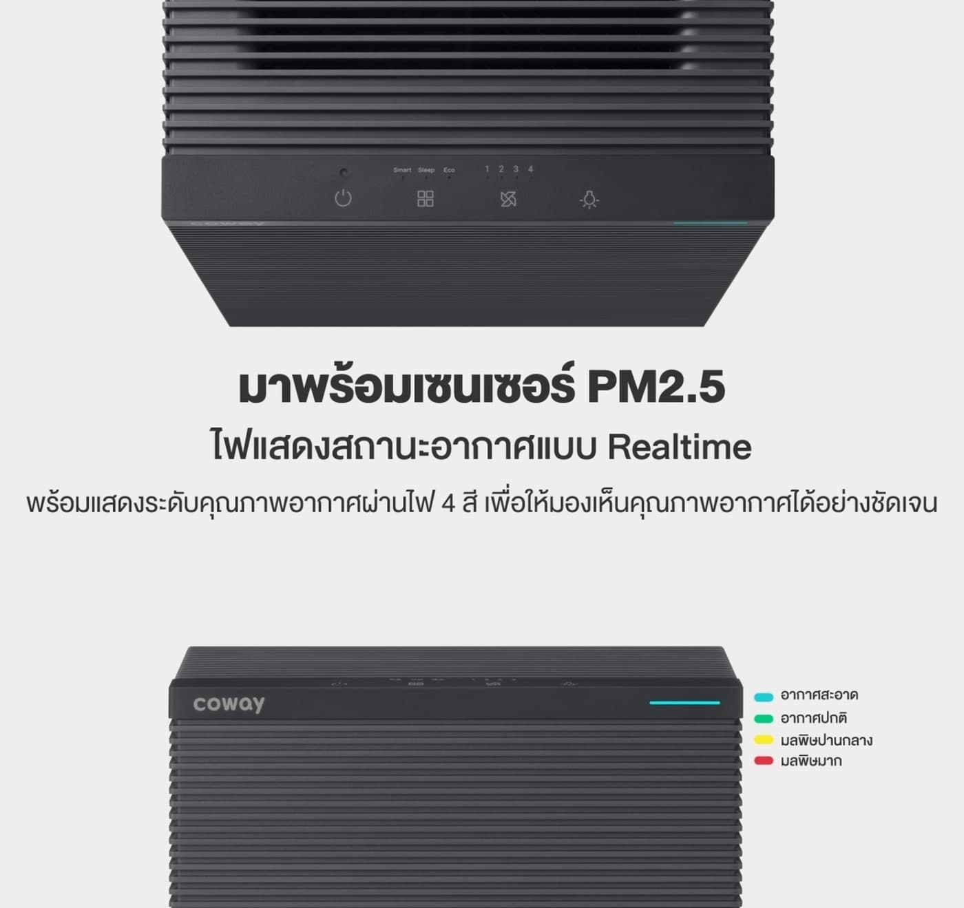 โคเวย์ Square Fit 11 ใช้งานจริงในบ้าน