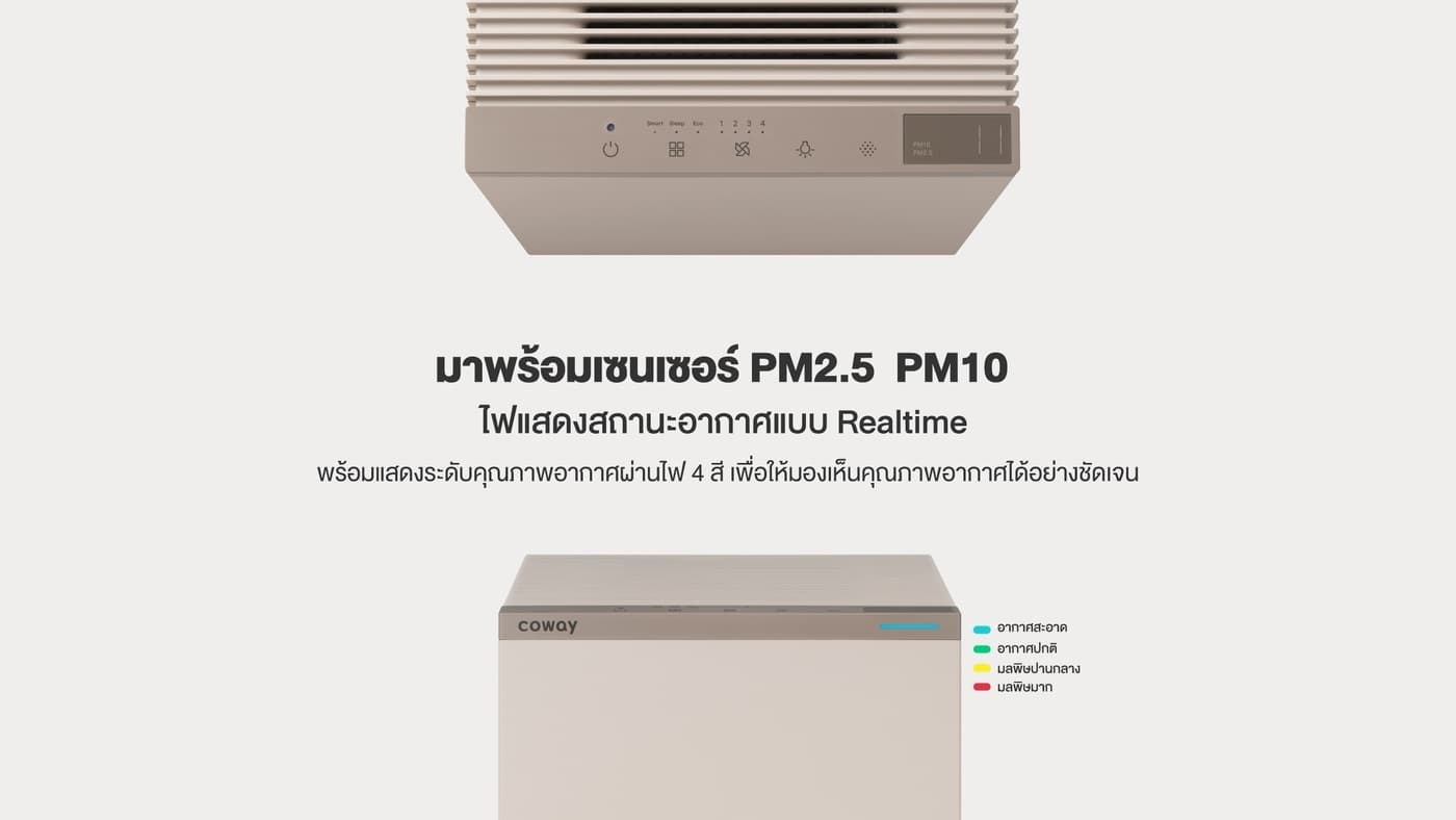 โคเวย์ Square Fit 24 ใช้งานจริงในบ้าน